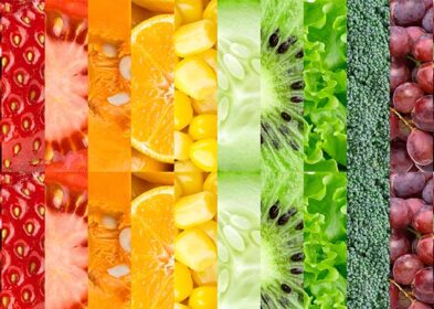 What your healthy eating plate says about you?