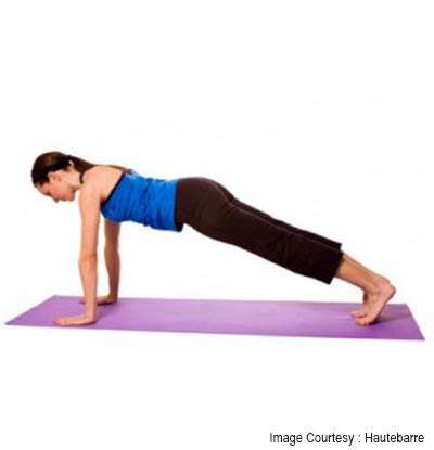 Standard Plank