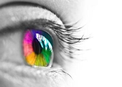 Know These Colored Contact Lenses Facts Before Getting Your Pair