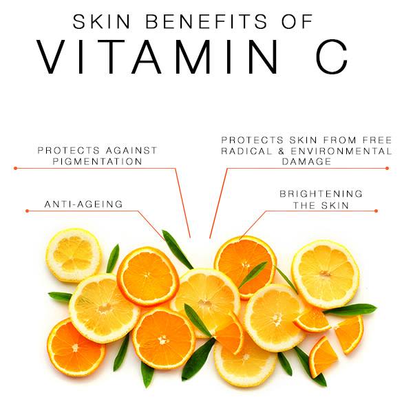 Benefits Of Hyaluronic Acid