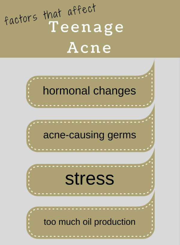 Causes Of Teenage Acne