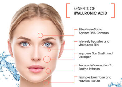 5 Proven Hyaluronic Acid Benefits for Skin You Need to Know