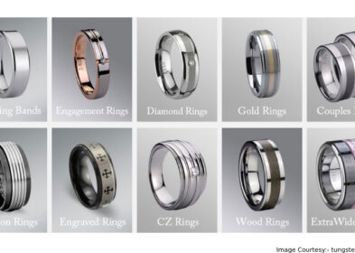 Tungsten Carbide Rings: All You Need To Know Before Buying One