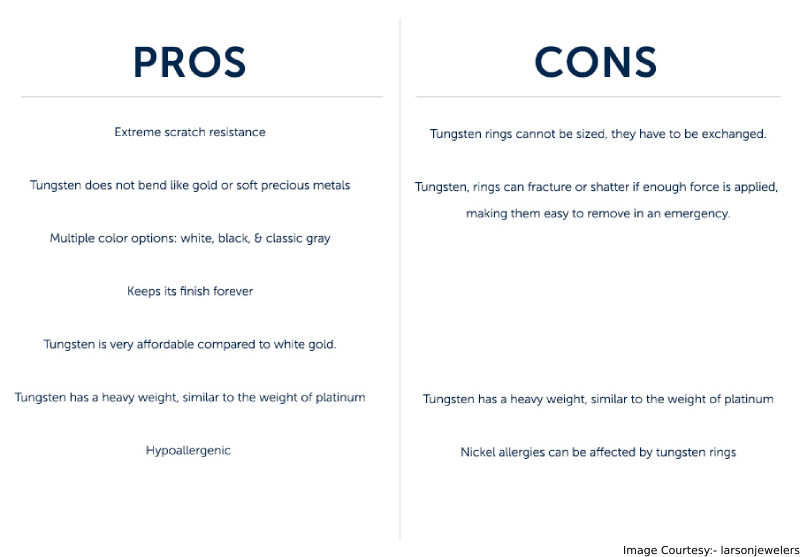 Tungsten Carbide Rings All You Need To Know Before Buying One