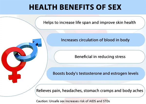 Benefits Of A Healthy Sex Life And Ways To Maintain It 