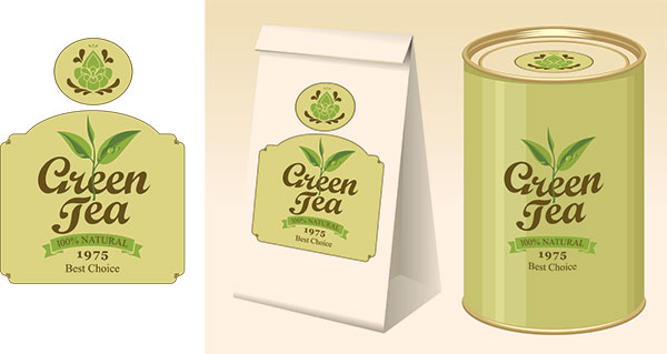 Green Tea ingredients