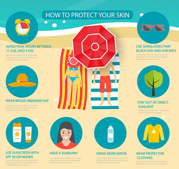  Skin Protection from sun damage