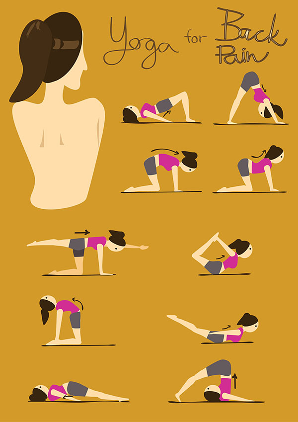 Yoga For Back Pain