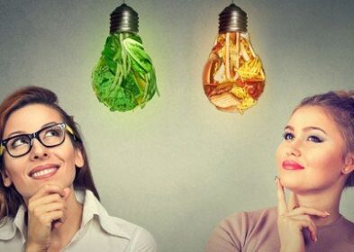 11 Tips On How To Naturally Boost Metabolism (Backed By Science)