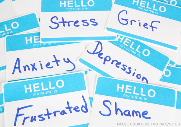 many-symptoms-of-different-mental-health