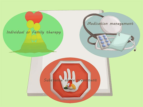mental-health-treatment-plan