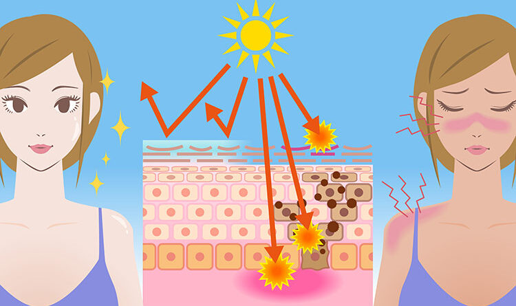 skin aging due to sun exposure