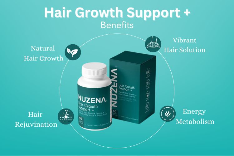  Nuzena Hair Growth Support+ benefits