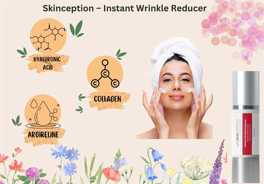 Skinception instant wrinkle reducer ingredients