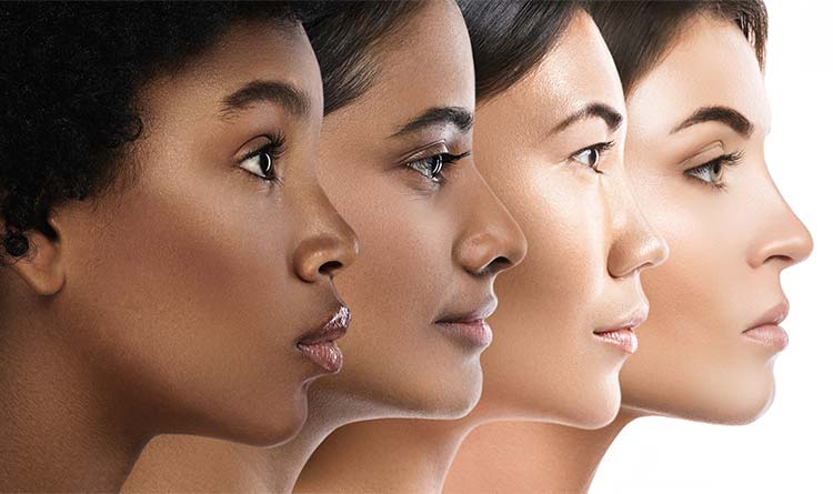 Understand your Skin Type
